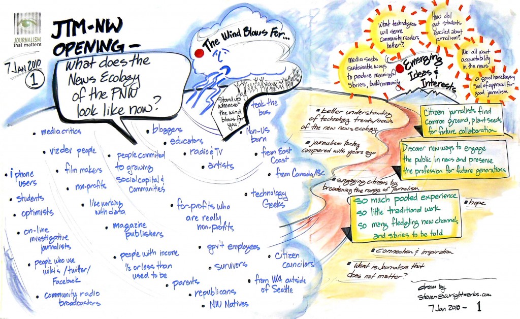 JTM Pacific Northwest - How can the public and the press help each other?