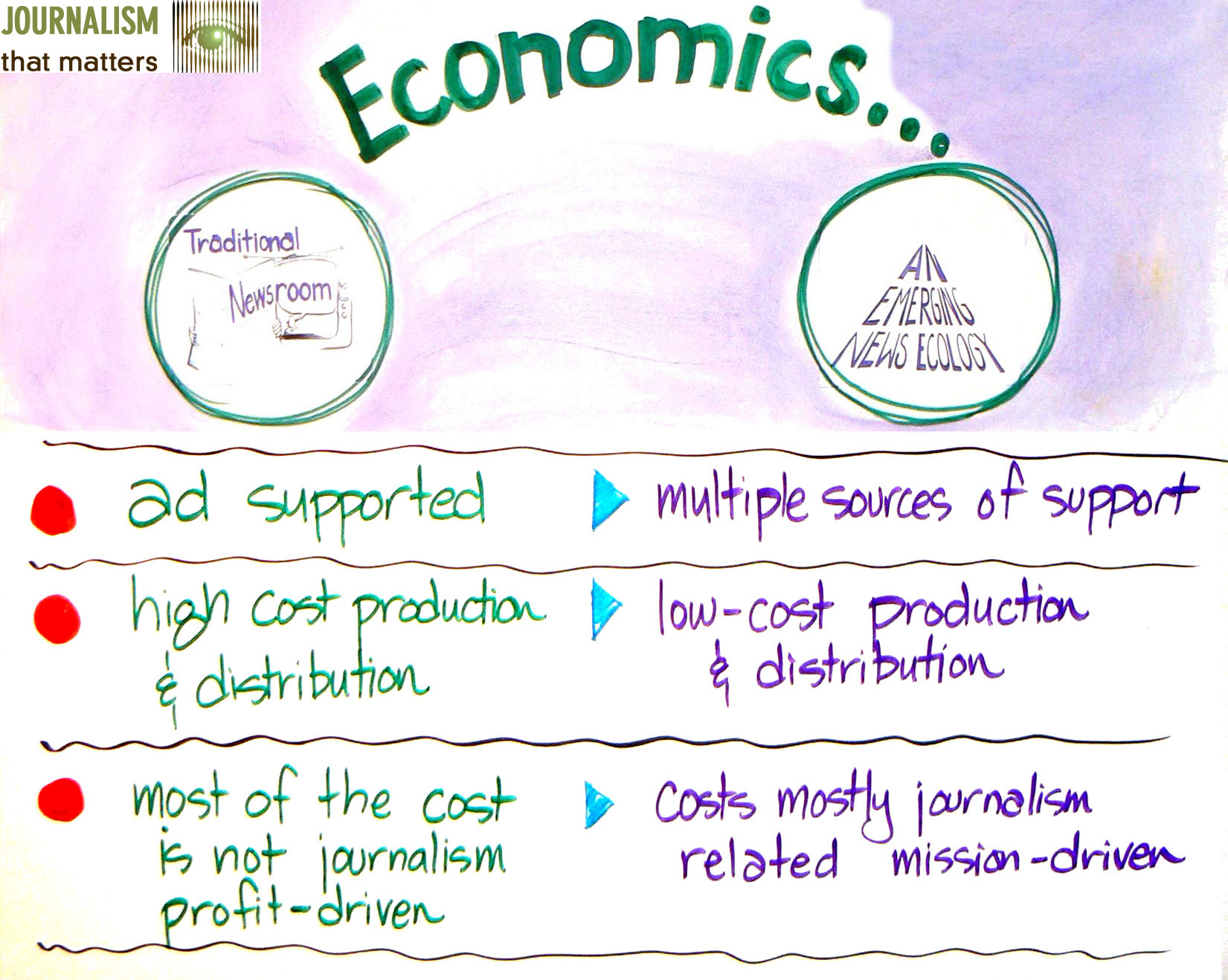NewsEco-Economics_cropped.jpg