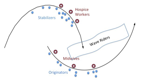 TwoLoopModel.jpg